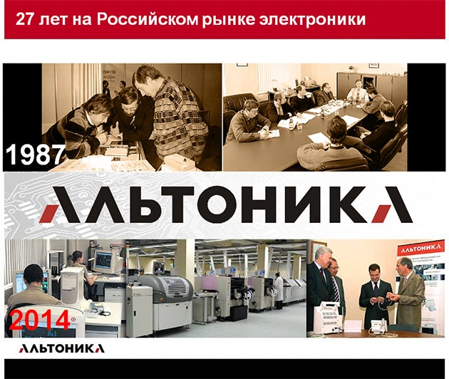 Презентация компании 