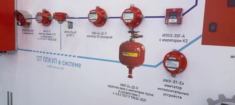 АО «Эридан» на Securika Moscow: отечественная система пожарной автоматики «Диалог Про», извещатели пламени с конфигуратором для проектирования зон контроля