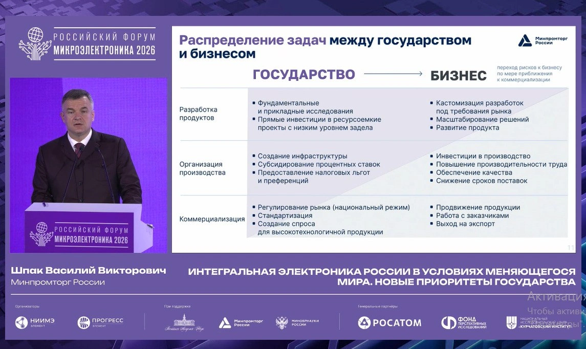 Василий Шпак в очередной раз призвал производителей выбирать российские электронные компоненты