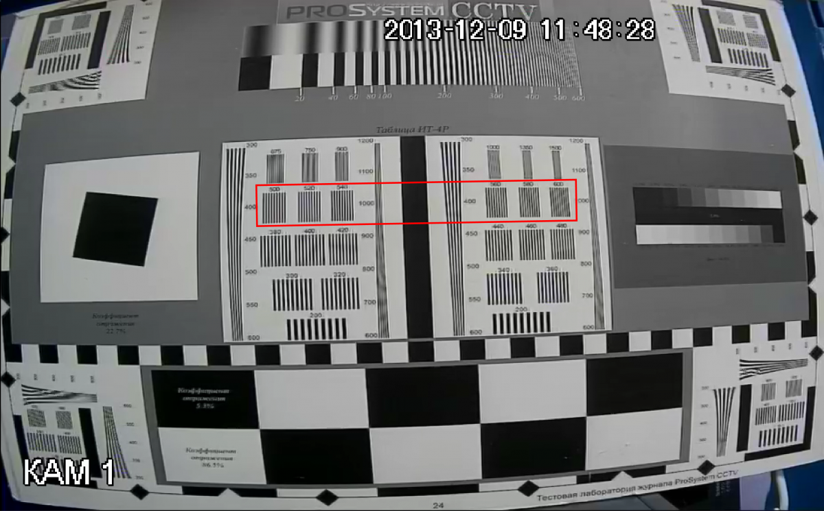 Теперь видеорегистраторы RVi-R04LA NEW и RVi-R04LB-PRO имеют возможность записи с разрешением 960Н