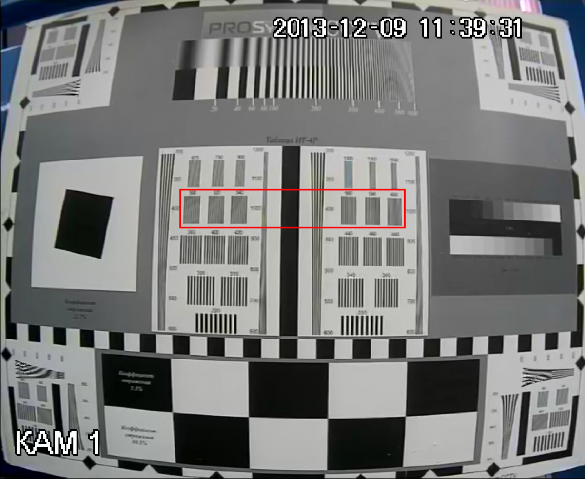 Теперь видеорегистраторы RVi-R04LA NEW и RVi-R04LB-PRO имеют возможность записи с разрешением 960Н