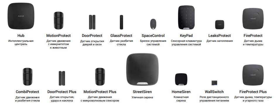 Ajax Systems