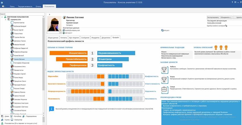 СёрчИнформ модуль профайлинга ProfileCenter